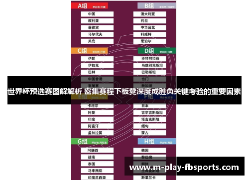 世界杯预选赛图解解析 密集赛程下板凳深度成胜负关键考验的重要因素